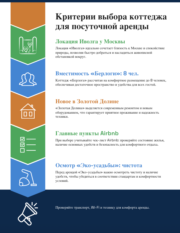 Аренда коттеджа посуточно на море